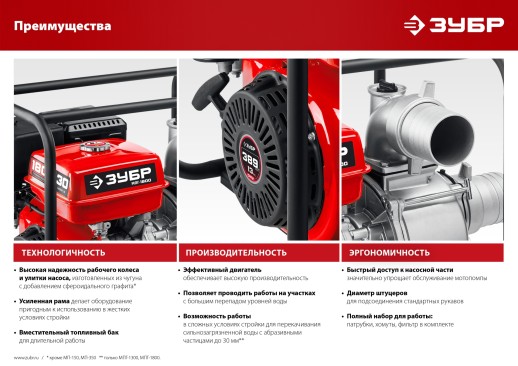 ЗУБР 1300 л/мин, мотопомпа бензиновая для грязной воды (МПГ-1300)