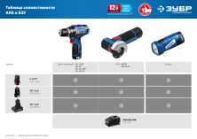 ЗУБР Т7, 12 В, 40 Н·м, без АКБ, дрель-шуруповерт, Профессионал (DL-121)