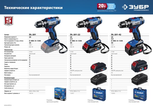 ЗУБР Т7, 20 В, 50 Н·м, 2 АКБ (4 А·ч), дрель-шуруповерт, кейс, Профессионал (DL-201-22)