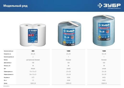 ЗУБР 33 х 35 см, 2-х слойная, в рулоне, 1000 листов, протирочная бумага, Профессионал (12820-33)