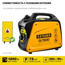 STEHER 1200 Вт, инверторный генератор (GI-1500)
