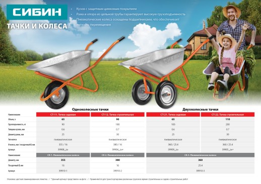 СИБИН СТ-21, 65 л, 100 кг, двухколесная, оцинкованная сталь, садовая тачка (39909)