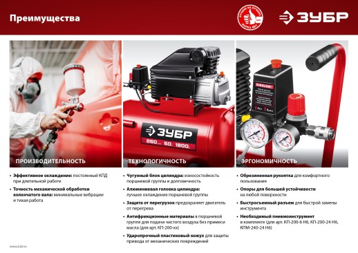 ЗУБР 200 л/мин, 24 л, 1500 Вт, 6 предметов, безмасляный компрессор (КП-200-24 Н6)