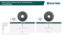 KRAFTOOL режущий ролик для трубореза Universal-45, Universal-76 (арт. 23483, 23485, 23487) (23489-6.2-19)