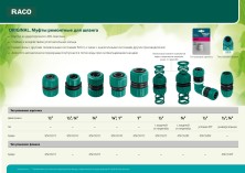 RACO ORIGINAL, 1″, для шланга, из ABS пластика, ремонтная муфта (4250-55175C)