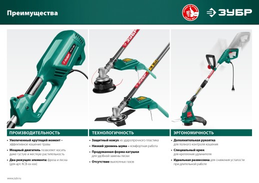 ЗУБР 300 Вт, ш/с 25 см, сетевой триммер (ТСН-25-300)