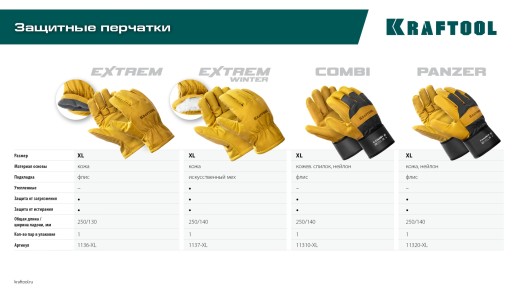 KRAFTOOL COMBI, XL, от мех. воздействий, с доп. накладкой на ладони, комбинированные, спилковые перчатки (11310-XL)