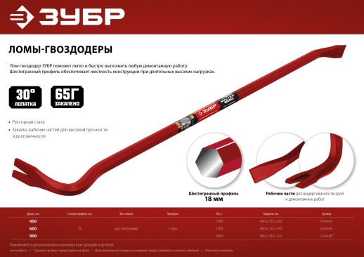 ЗУБР Hex-18, 900 мм, лом-гвоздодер (2164-90)