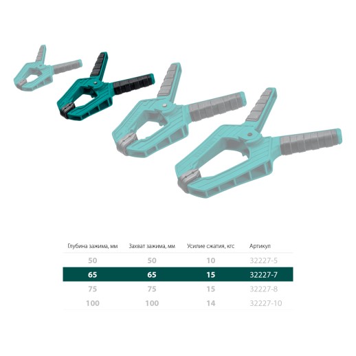 KRAFTOOL SC-7, 65 х 65 мм, пружинная струбцина (32227-7)