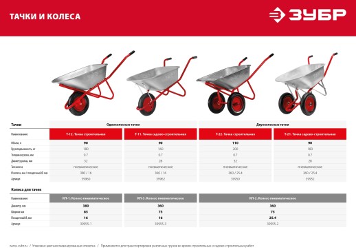 ЗУБР Т-11, 90 л, 160 кг, одноколесная, оцинкованная сталь, стальные опоры, d 25 мм, садово-строительная тачка (39962)