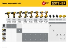 STEHER V1, 20 В, 2.0 А·ч, аккумуляторная батарея (V1-20-2)
