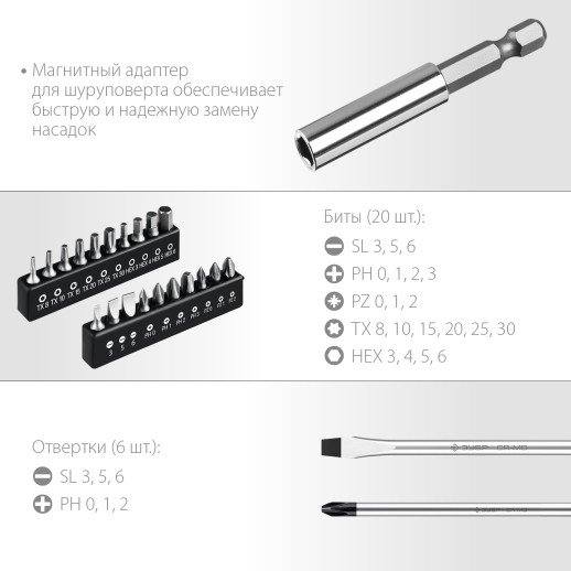 ЗУБР 28 предм., набор отверток, Профессионал (25240)