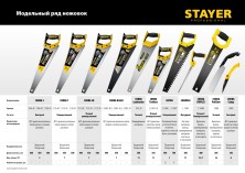 STAYER Cobra 7, 400 мм, универсальная ножовка, Professional (1510-40)