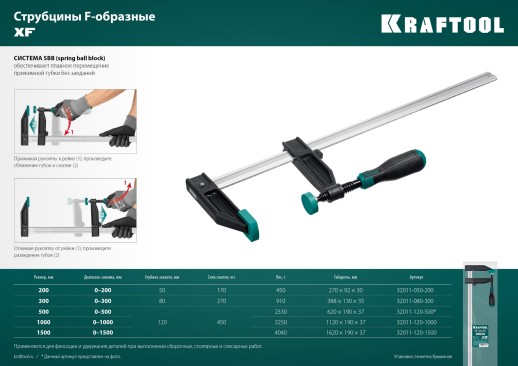 KRAFTOOL MF-1000/120, 120 х 1000 мм, струбцина F (32011-120-1000)