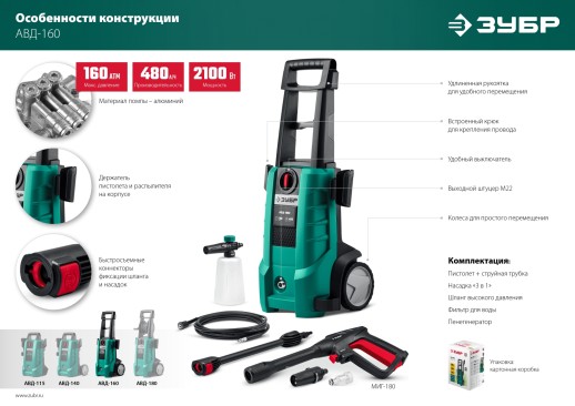 ЗУБР 160 Атм, 2100 Вт, мойка высокого давления, пистолет МИГ-180 (АВД-160)