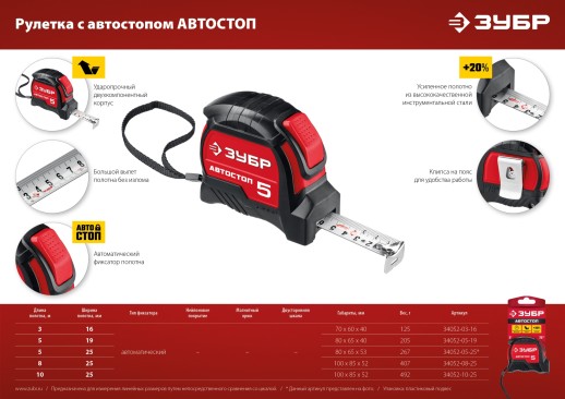 ЗУБР Автостоп, 5 м х 19 мм, рулетка с автостопом (34052-05-19)