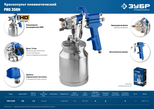 ЗУБР PRO 350N, 1.8 мм, пневматический краскопульт с нижним бачком, Профессионал (06451-1.8)