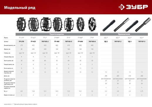 ЗУБР ГР-8, 600х130 мм, 2 шт., грунтозацепы для мотоблоков (707105-8)