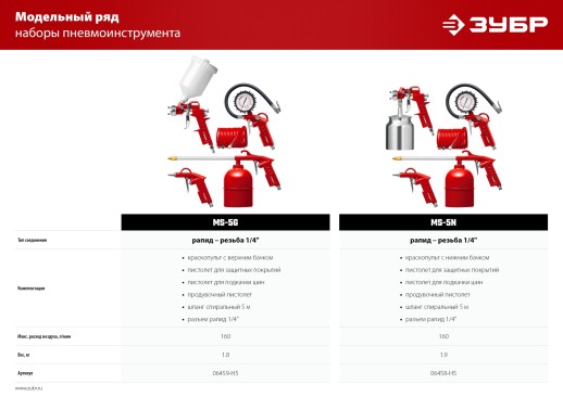 ЗУБР MS-5N, 5 предметов, универсальный набор пневмоинструмента (06458-H5)