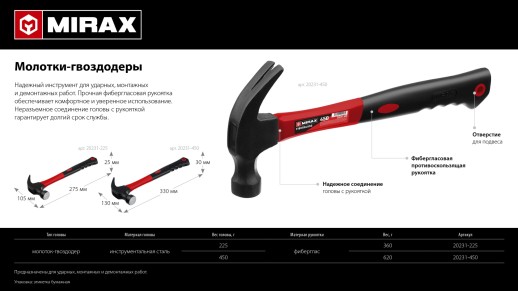 MIRAX 225 г, молоток-гвоздодёр столярный с фиберглассовой рукояткой (20231-225)