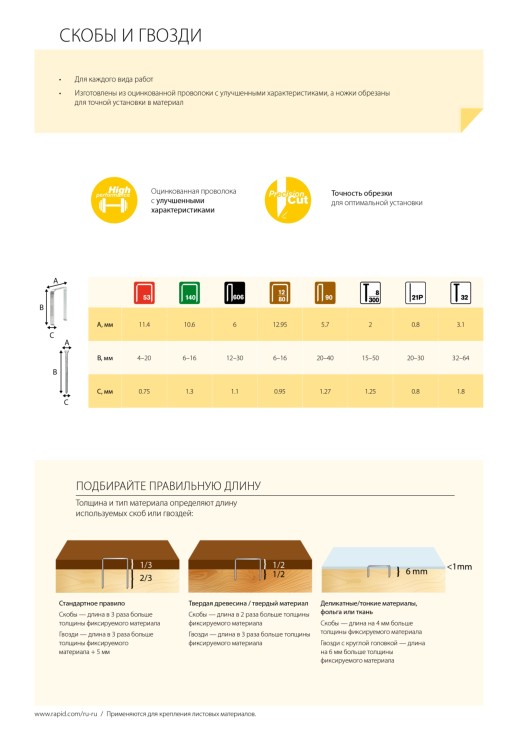 RAPID тип 73, 5000 шт, скоба для плайера (24890300)