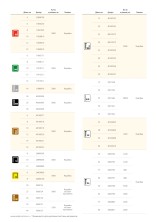 RAPID тип 73, 5000 шт, скоба для плайера (24890300)