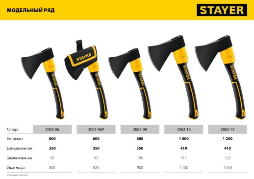 STAYER FIBERGLASS, 600/800 г, 350 мм, кованый топор, Professional (2062-06)