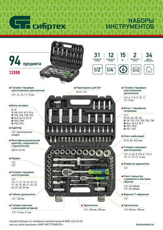 Набор инструментов, 1/2", 1/4", пластиковый кейс, 94 предмета// Сибртех