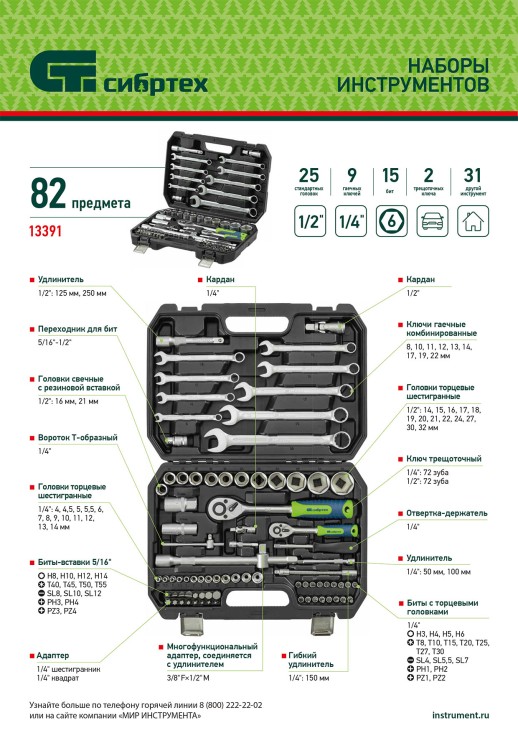 Набор инструментов, 1/2", 1/4", пластиковый кейс, 82 предмета// Сибртех