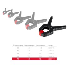 ЗУБР МЗ-100, 100 х 75 мм, пружинный зажим (32247-10)