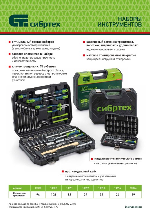 Набор инструментов, 1/2", пластиковый кейс, 32 предмета// Сибртех