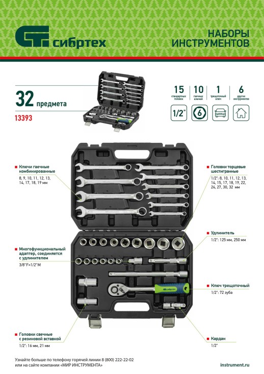 Набор инструментов, 1/2", пластиковый кейс, 32 предмета// Сибртех