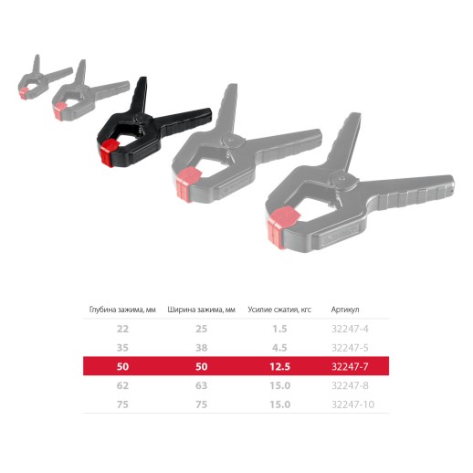 ЗУБР МЗ-70, 65 х 75 мм, пружинный зажим (32247-7)